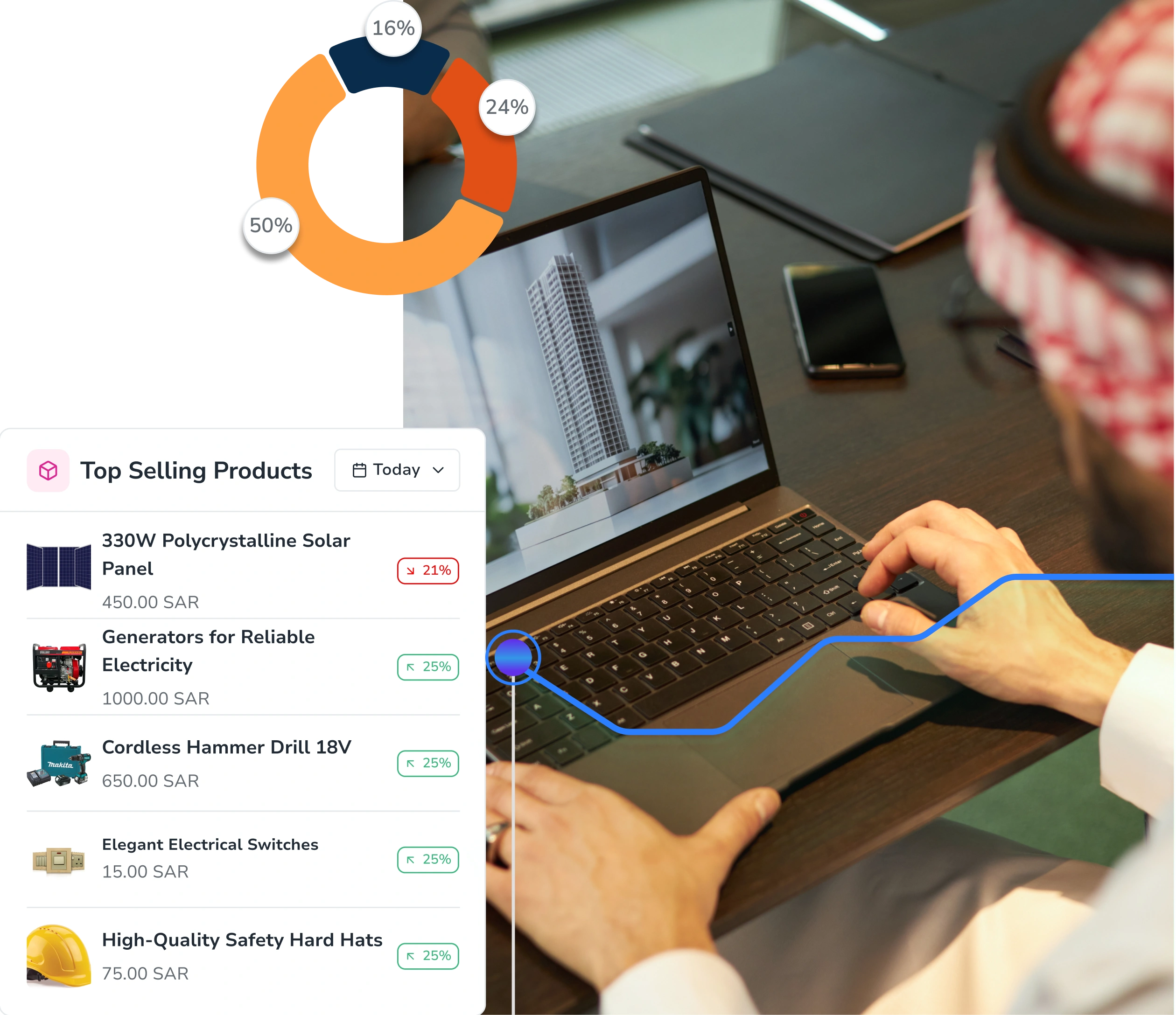 Banking Solutions