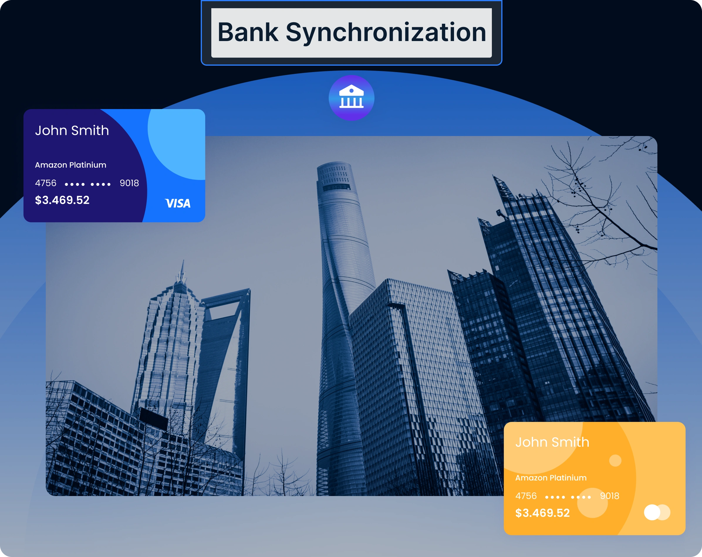 Bank Synchronization