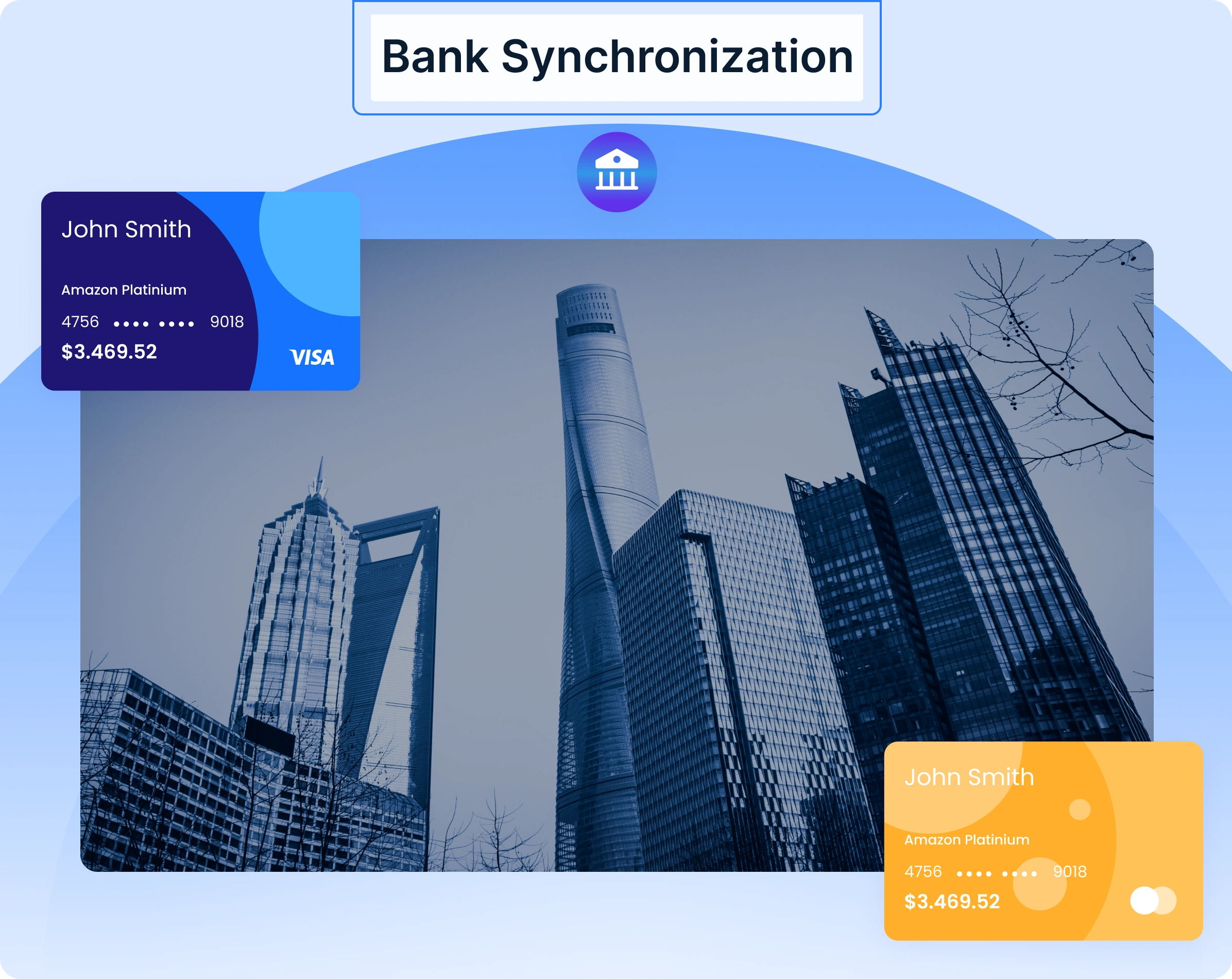 Bank Synchronization
