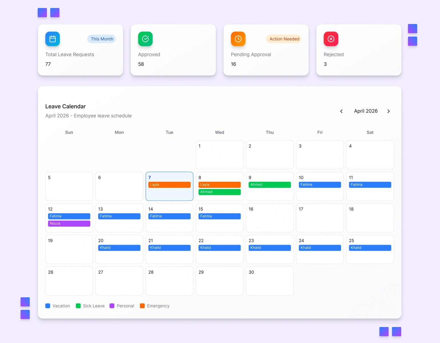 Leave request flow