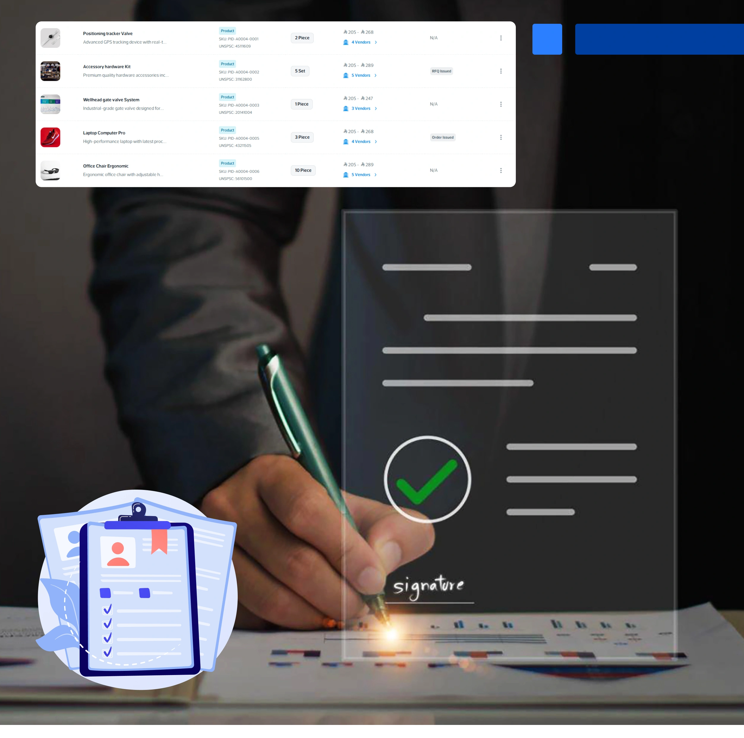 Master Requisition Journey 
from Employee Request to Order