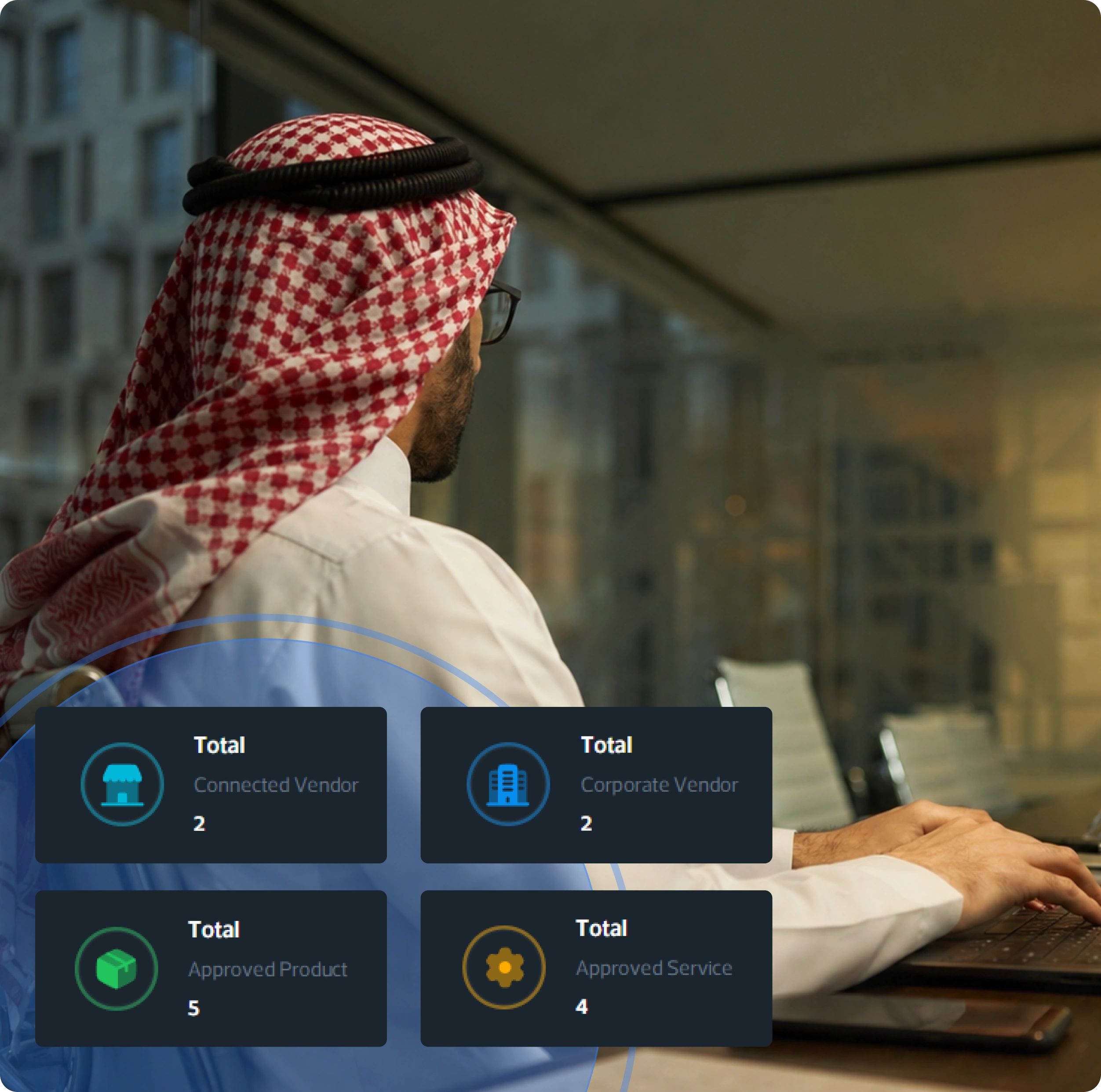Master Your Supply Chain
with Intelligent Vendor Governance