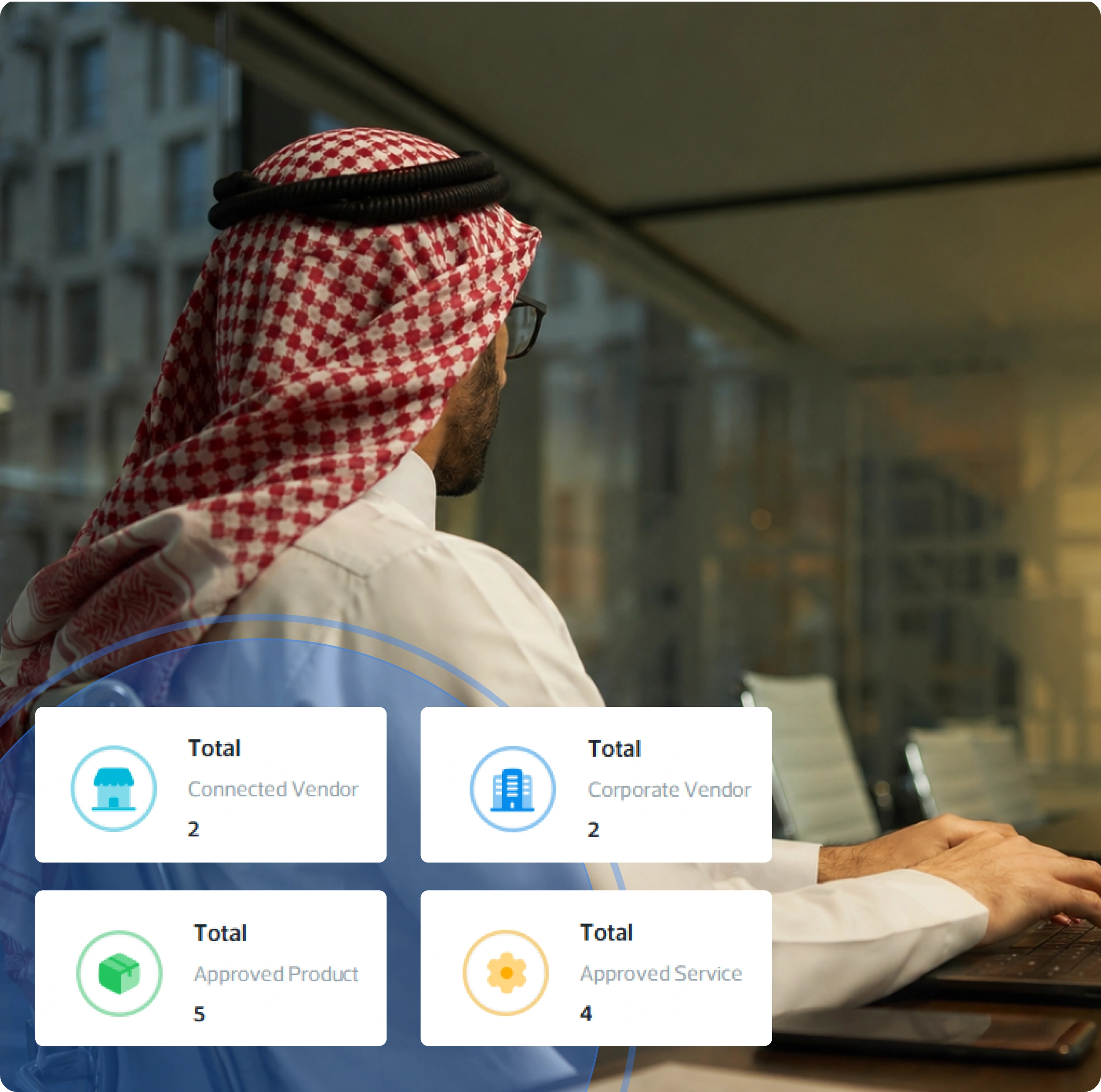 Master Your Supply Chain
with Intelligent Vendor Governance