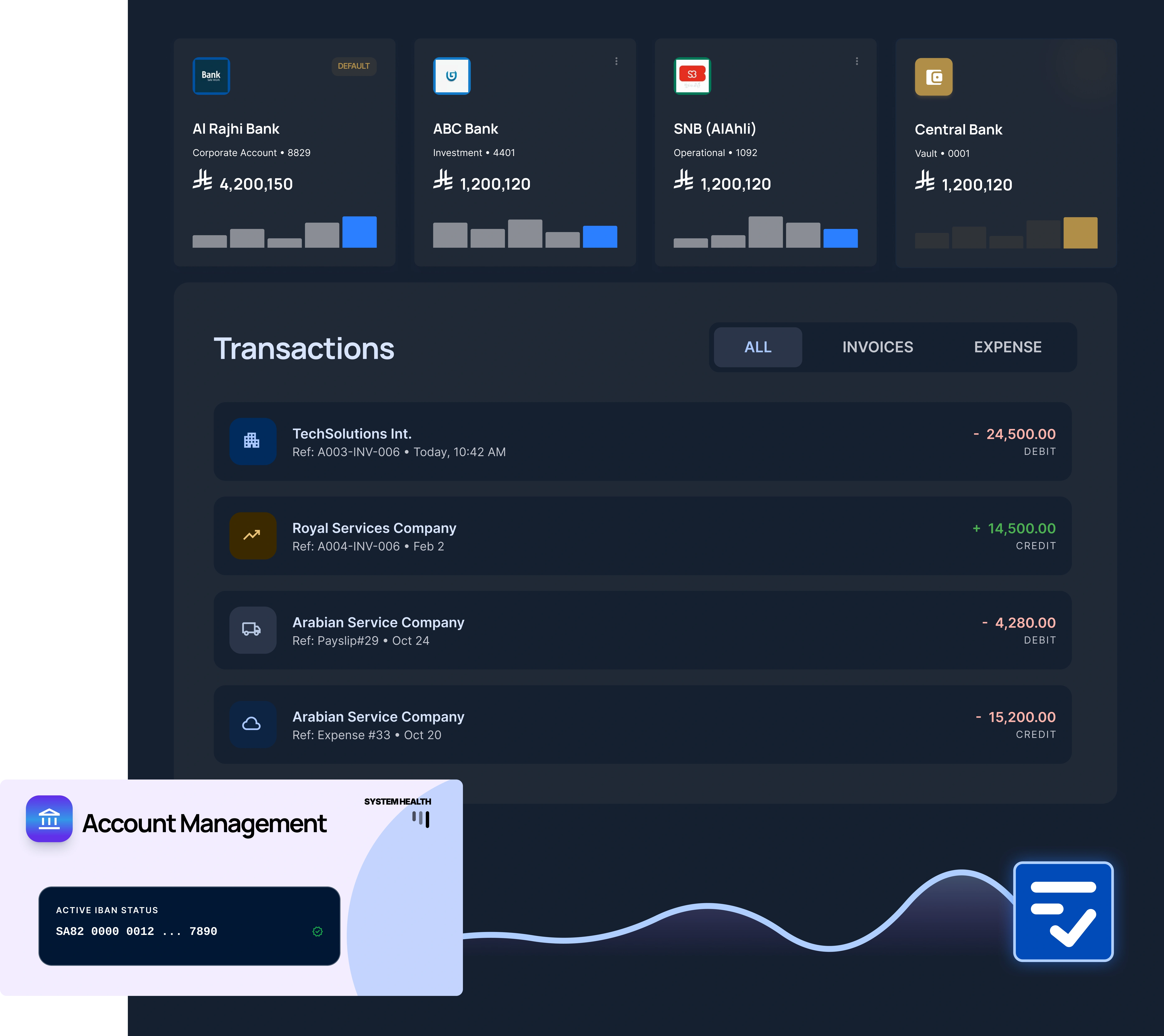 Jazalla Banking Dashboard
