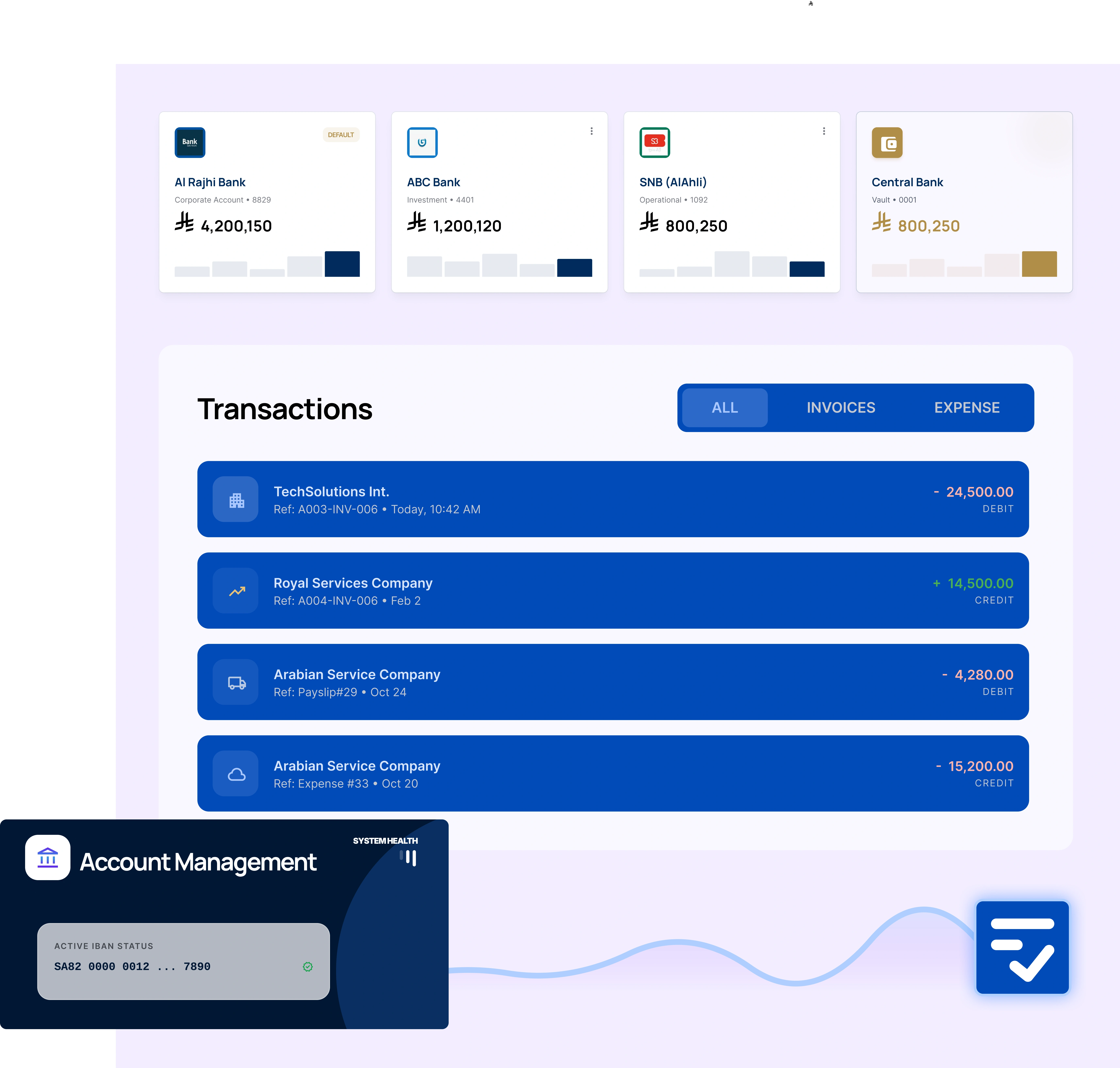 Jazalla Banking Dashboard
