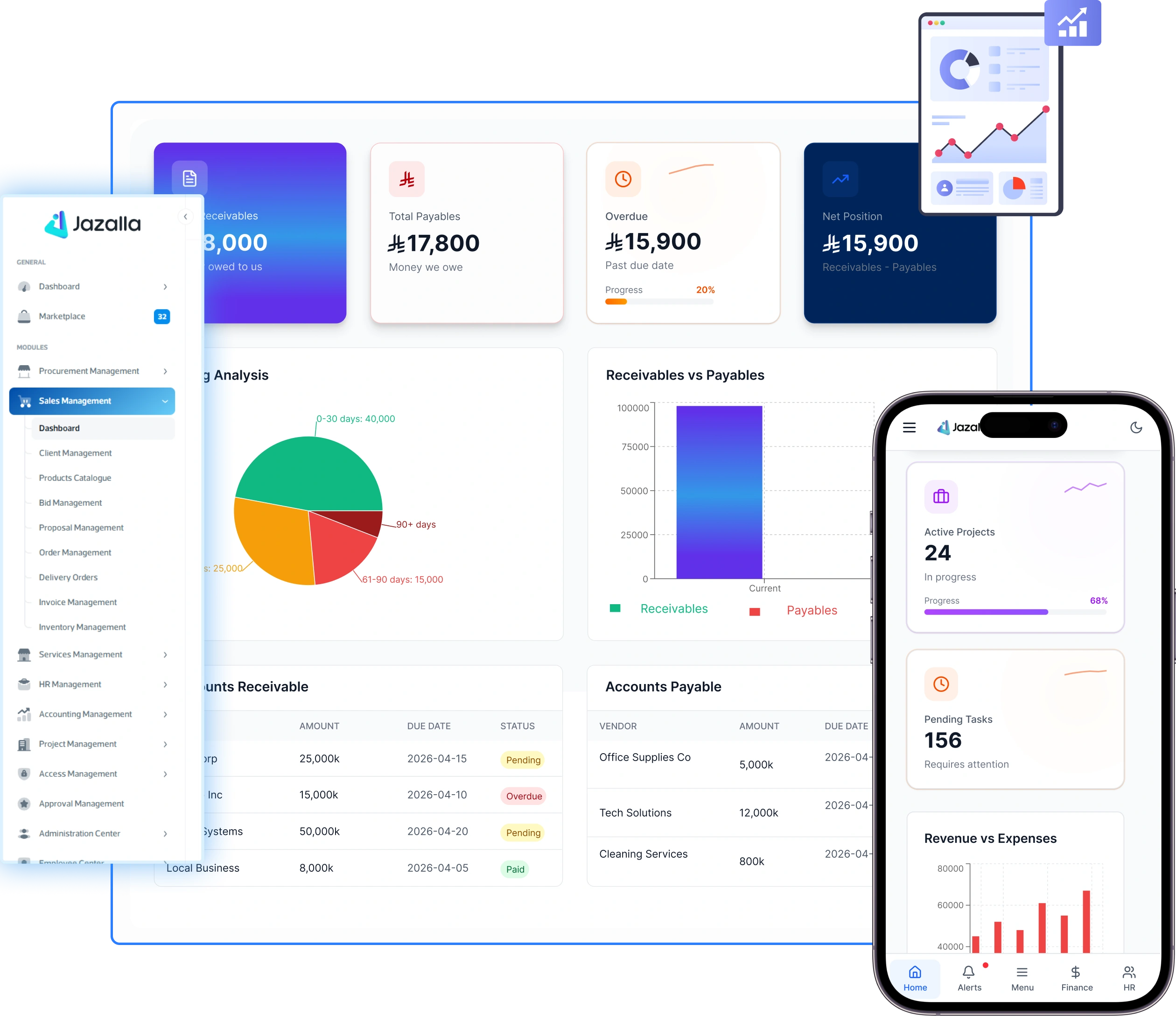 Analytics Insight