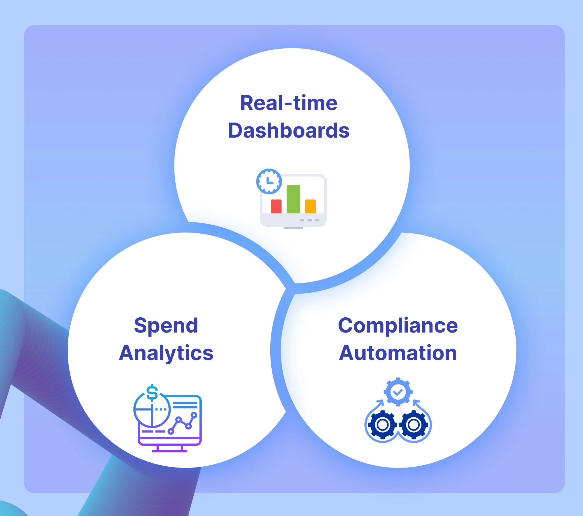 Jazalla All-in-One Business Platform