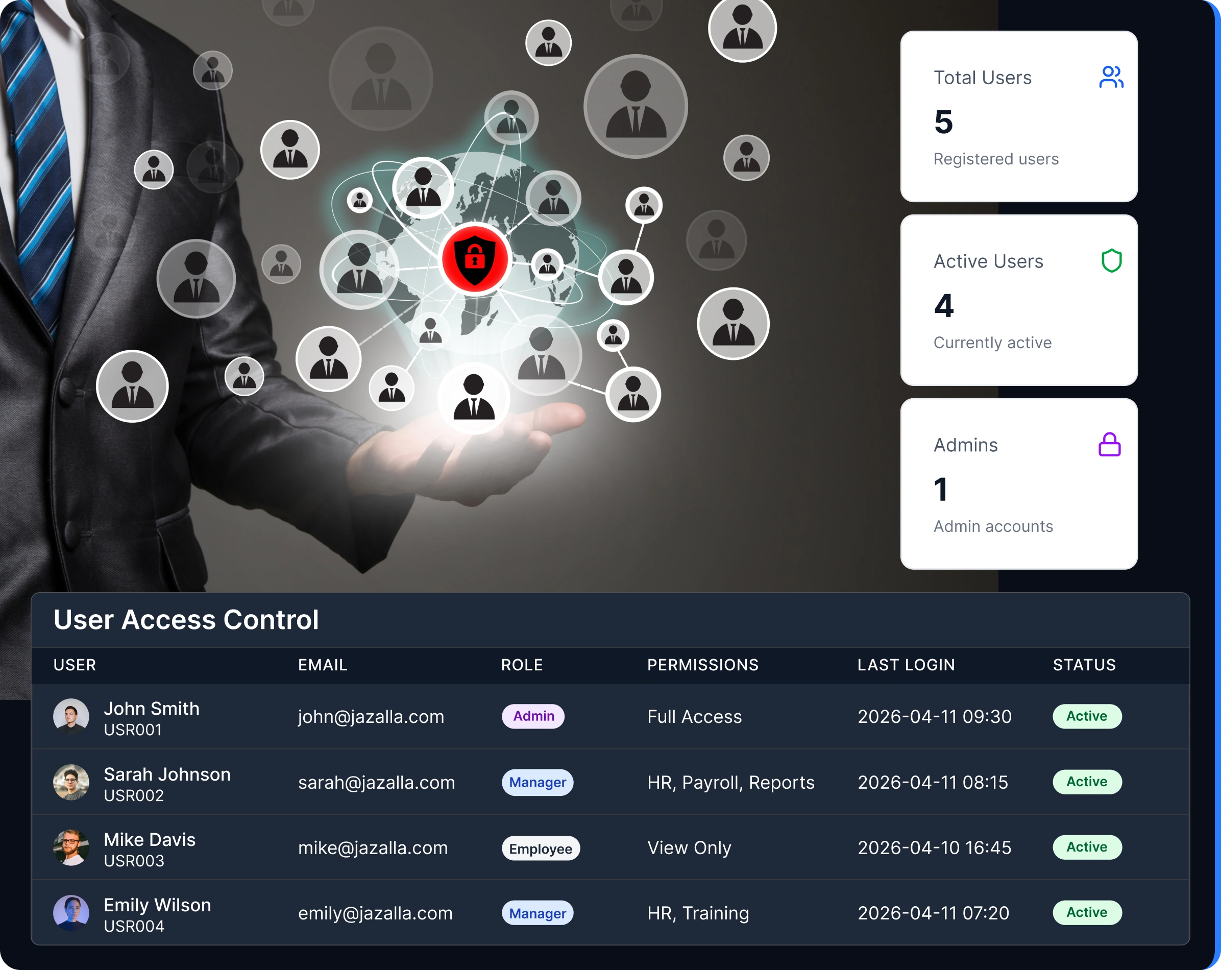 User Management Center
