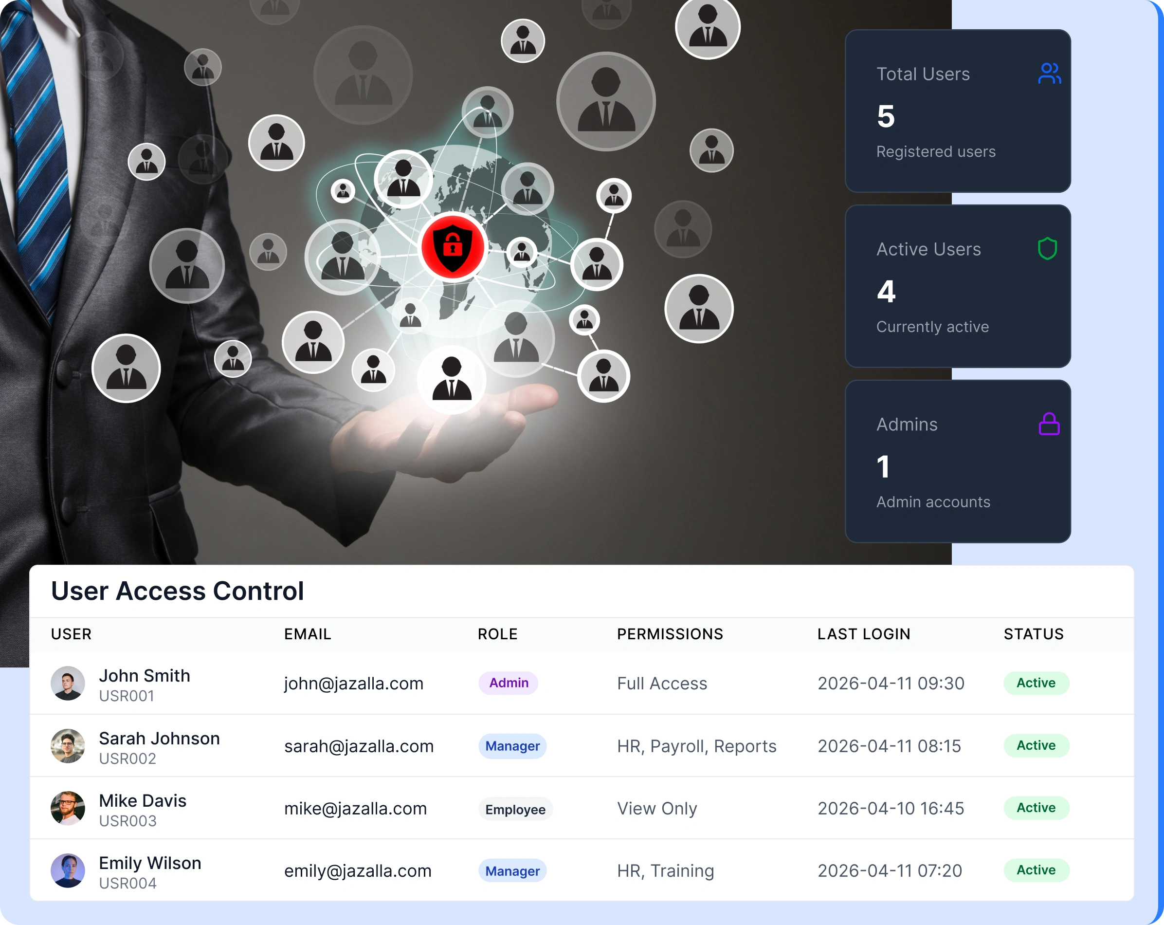 User Management Center