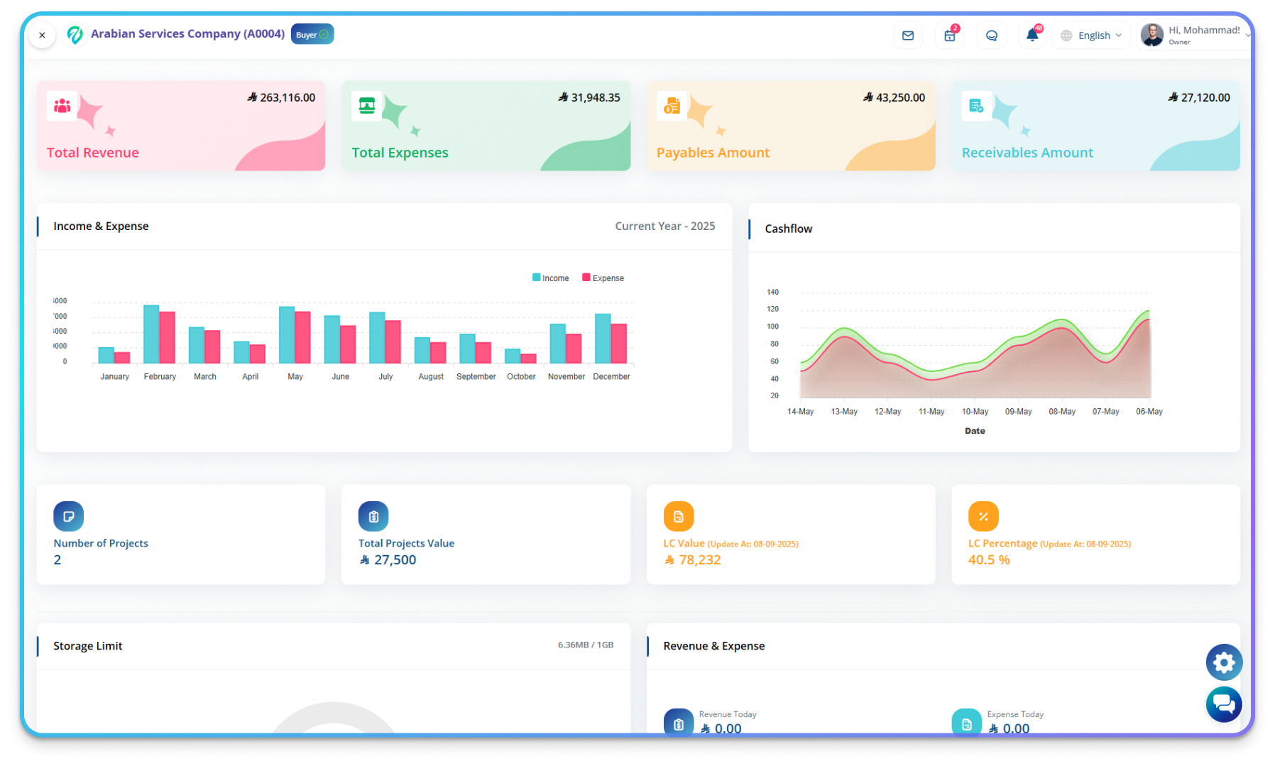Jazalla Dashboard
